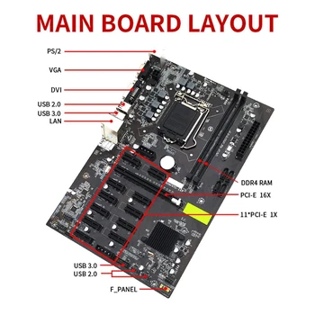 B250 BTC Kasybos Plokštė su G3900 CPU+120G SSD+DDR4 4GB 2133Mhz atmintis (RAM+SATA Kabelis LGA 1151 12XCard Lizdas BTC Miner