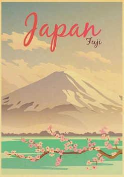 Aplankyti Japonijos Tokijo Kelionės Plakatų Meno Paveikslų, Senovinių Sienos Nuotraukas Kraft Popierius Spausdinimo Sienų Lipdukai Namų Kambario Dekoracija Dovanos